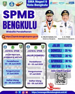 PPDB 2025
